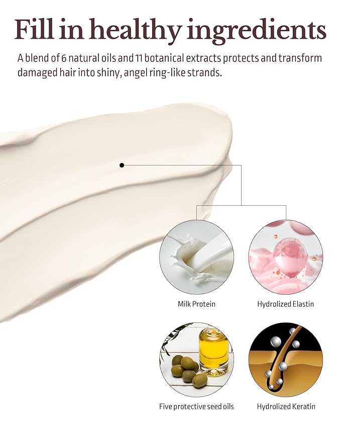 Milk Protein LPP Hair Treatment Mask - Korean Intensive Collagen Deep Conditioner for for Dry Damaged Hair - Protein-Rich Nourishment - Refreshing & Sweet Floral Scent, 6.76oz.