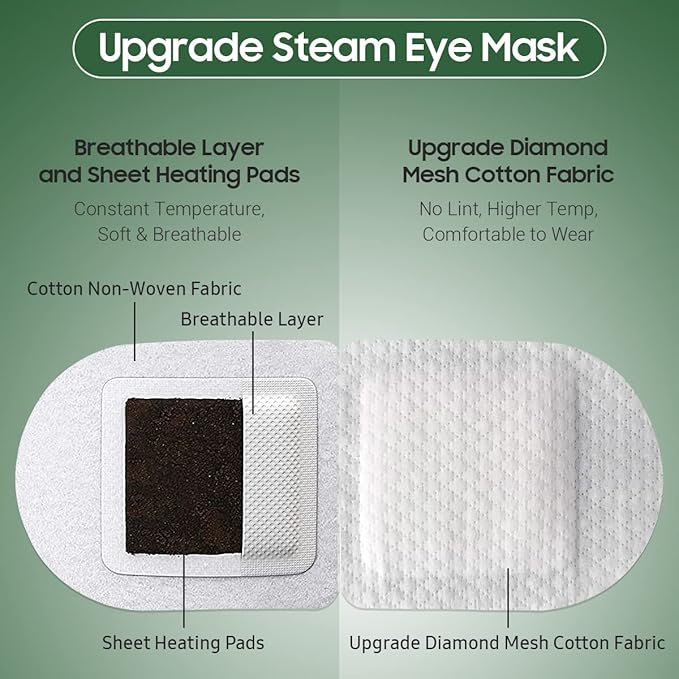 BeHoomi 30Packs Steam Eye Mask, Heated Eye Mask Warm Compress for Eyes, Self Heating Disposable Steam Mask for Home Sleep, Spa, Travel Essentials & Relaxation Gifts, Stocking Stuffers (Tea Tree)