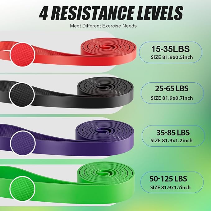 WHATAFIT Resistance Bands,Pull Up Assist Bands Set with Handles, Exercise & Workout Bands with Door Anchor for Men & Women – Home Fitness Equipment for Strength Training, Stretching