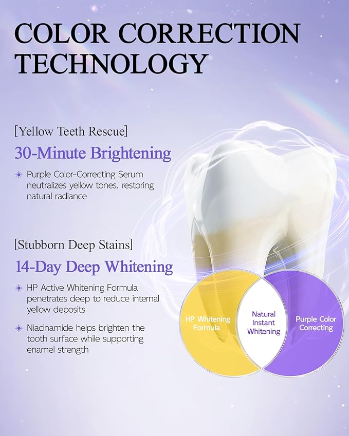 Purple Teeth Whitening Strips, Hydroxyapatite-Infused White Strips for Enamel Care, No-Sensitivity Whitening, Whitening & Color-Correcting Formula, 28 Strips (14 Treatments)