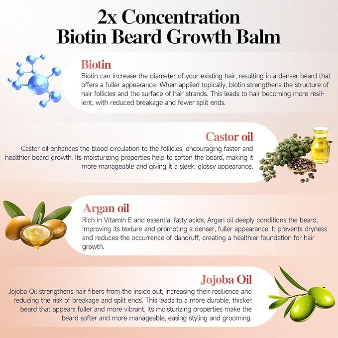 Beard Balm，2X Concentration Biotin Beard Balm for Men (2 oz) - Natural Mens Beard Oil with Castor Oil，Argan Oil, Jojoba Oil and Vitamin,Thickening for Beard，Beard Growth Softener (Vanilla)