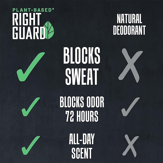 Right Guard Plant-Based Antiperspirant with Aluminum Sweat Blockers Invisible Solid Mens Deodorant, Mountain Fresh Scent, 2X Sweat Protection, 72HR Odor Control, for Sensitive Skin, 2.6 oz, 1pk