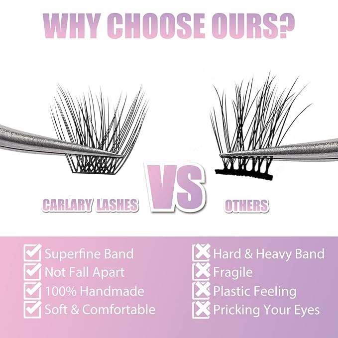 Lash Clusters, DIY Eyelash Extension, Reusable Individual Lash Clusters, 3D Effect Wispy C Curl False Eyelashes for Home Eyelash Extensions (Fluffy-10mm)