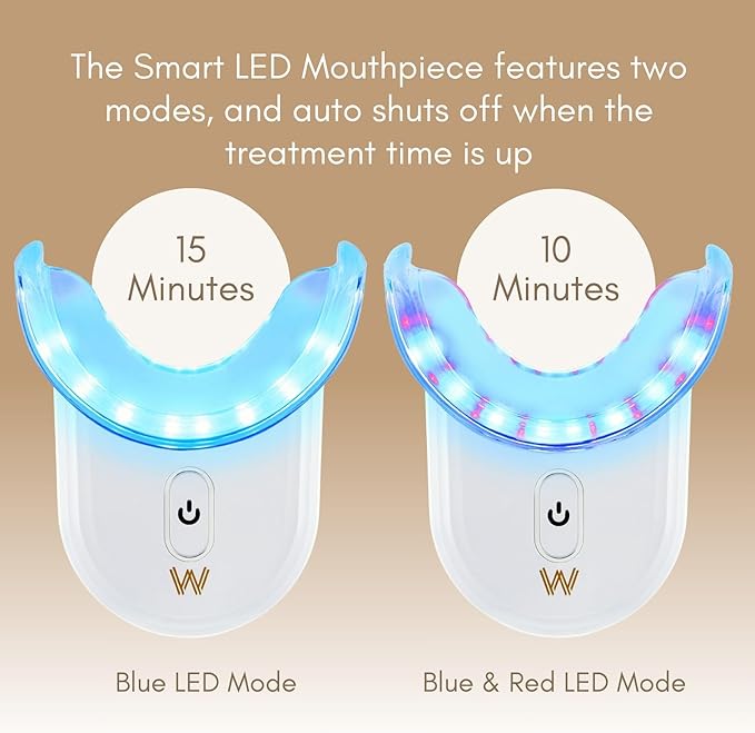 White Royale Premium Teeth Whitening Kit with Smart LED Mouthpiece, 3X 2ml Whitening Gel Pens with 9% Hydrogen Peroxide Superior Formula