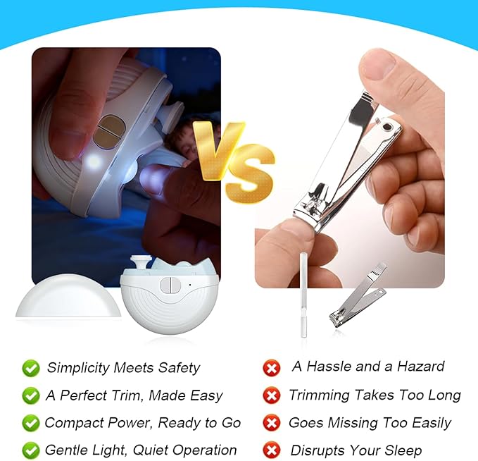 Nail Electric Trimmer Automatic Easy Clip 2 in 1 Clippers for Adults Seniors Smart 3 Speeds for Thick Toenails Multifunctional Polishing & Clip Rechargeable with Light