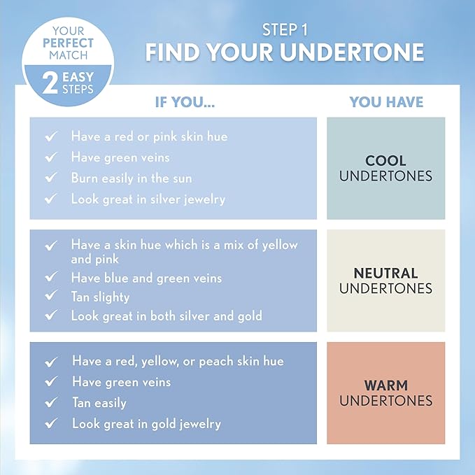 COVERGIRL Clean Matte Liquid Foundation, Sand Beige 553, of 1