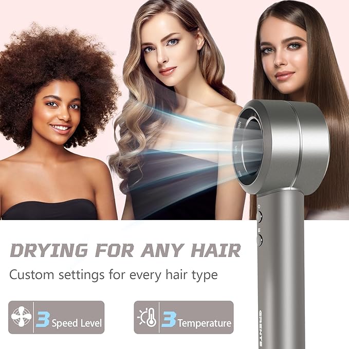 High Speed Hair Dryer - 110,000 RPM Brushless Motor 1500W, 3 Speeds & 4 Heat Settings with Concentrator Nozzle, Thermostatic Hair Protection, Lightweight Quiet, Unisex Grey