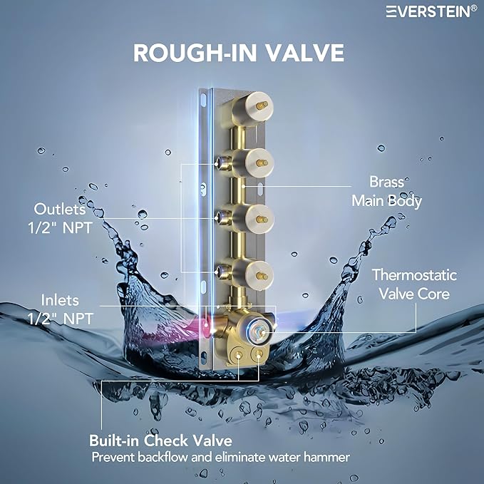 EVERSTEIN Thermostatic Shower system, 16, 6 in. Bathroom Shower Set Wall Mount Dual Shower Head Faucet in Brushed Nickel
