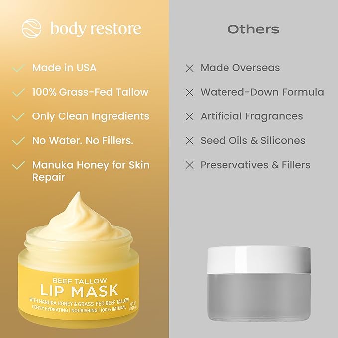 Body Restore Grass Fed Beef Tallow Lip Mask, with Manuka Honey – Valentines Day Gifts for Her and Him, Hydrating Moisture, Travel Essentials, Self Care, Birthday Gifts for Women and Men – Vanilla