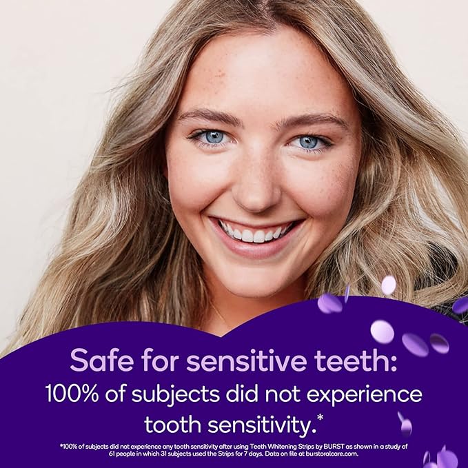 Burst Sensitive Teeth Whitening Strips (Mint) | 20 Strips/10 Treatments – Each with 1 Upper/1 Lower | Visible Results in 15 Minutes | No-Slip Grip | Enamel-Safe Whitening Kit