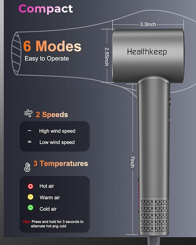 Hair Blow Dryer with Diffuser: 1500W High-Speed Brushless Motor 500M Ionic Technology, Thermo-Control Low Noise for Curly, Straight & Damaged Hair, Home Travel Salon