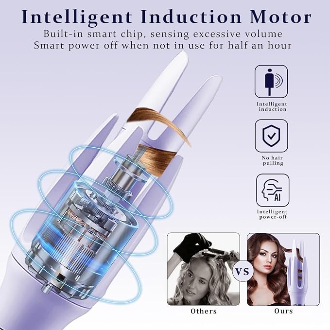 TGTNG® Automatic Hair Curler,Automatic Curling Iron with 4 Temperatures,Dual Voltage Rotating Curling Iron with 1 1/4 inch Fast Heating and Auto Shut-Off for Professional Hair Styling
