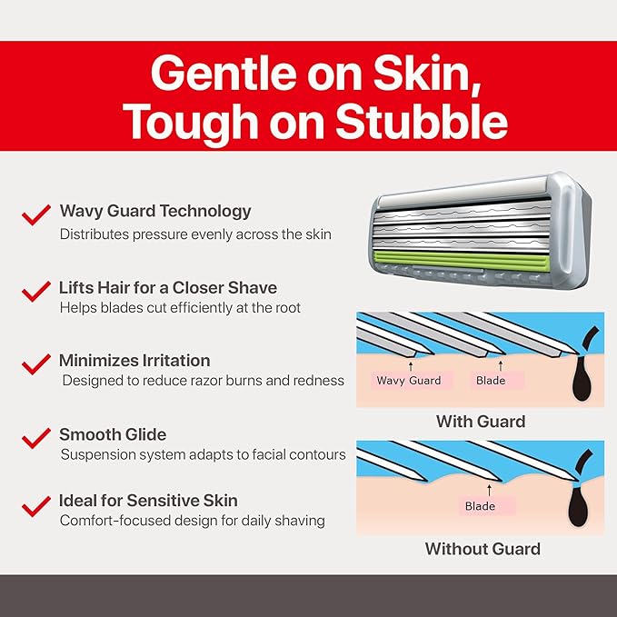 Feather - F3 Shaving Razor - Pivoting Head Shaving Razor with Wavy Guard and SiC Ceramic Coating - 3 Blade Shave Cartridge for Regular to Sensitive Face and Skin - Disposable Blades