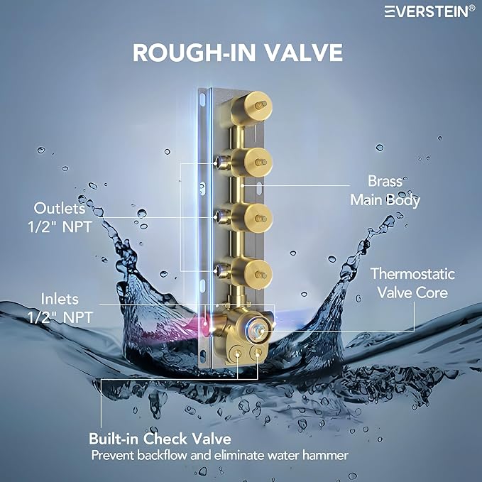 EVERSTEIN Thermostatic Shower system, 16, 6 in. Bathroom Shower Set Wall Mount Dual Shower Head Faucet in Brushed Gold