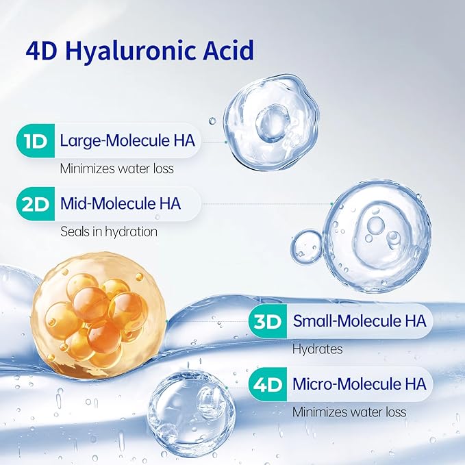 Matern'ella Hyaluronic Acid Serum with Panthenol and 4D Multi-Layer Hydration, Lightweight, Single-Use Moisturizing serum for Dry & Sensitive Skin 0.05 Fl. Oz. 30 Vials