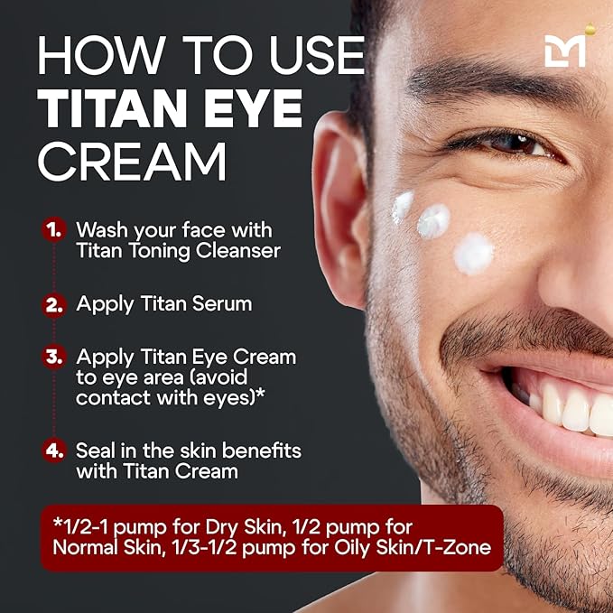 Man Labs Titan Anti-Aging Mens Eye Cream – Mens Dark Circles Under Eyes Treatment – Eye Bags Treatment for Men – Puffy Eyes Treatments for Men – Peptides, HA, Herbal Extracts –All Skin Types–Unscented