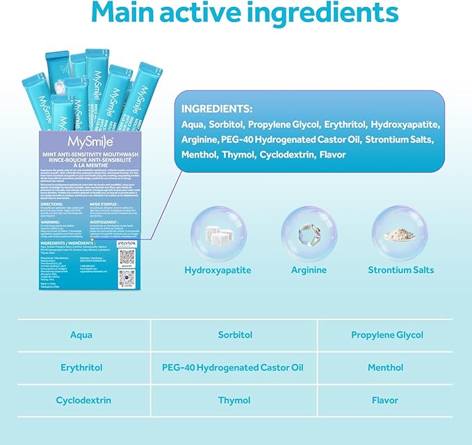 MySmile Mouthwash for Sensitive Teeth, Nano Hydroxyapatite Mouth Wash Travel Size, Fluoride Free Alcohol-Free Remineralizing (Anti-Sensitivity Mouthwash, 0.41 Fl Oz - Pack of 10 (Total 4.1 Fl Oz))