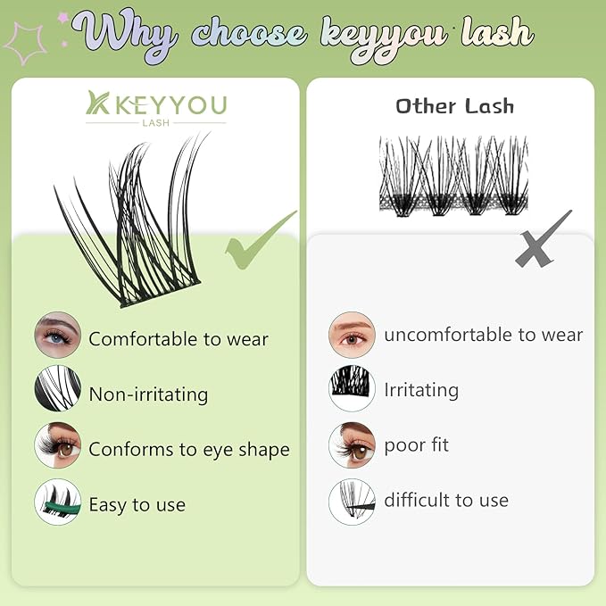 KEYYOU LASH clusters 120Pcs D Curl Angel Eyelash Extension Thick Wispy Natural Band Lash with Waterproof DIY Lash Extension at Home（Angel A04-D-10-18MIX）
