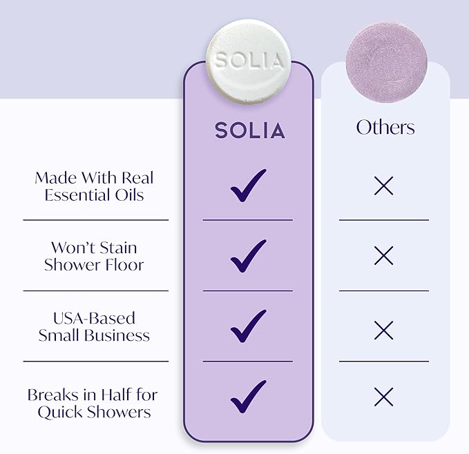 Solia Energizing Citrus Menthol Shower Steamers 15-Pack - Patent-Pending Real Essential Oil Menthol Shower Steamer Bombs, Spa Steamers Aromatherapy Selfcare Bath Gifts for Women, Individually Wrapped