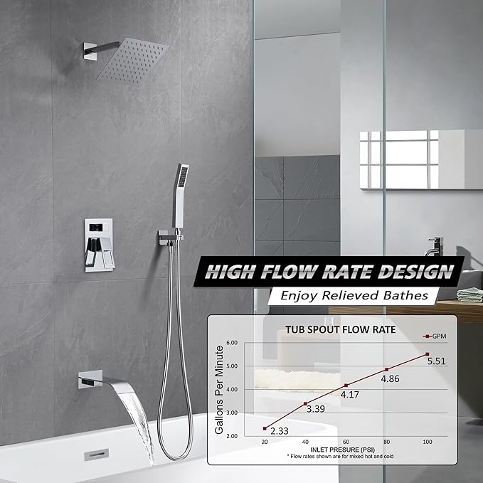 Shower System, Shower Faucet Set Complete with Waterfall Tub Spout, 8" Rain Shower Head and HandHeld, Chrome Finish