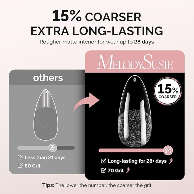 MelodySusie Medium Almond X Nail Tips - 300Pcs 15 Sizes Clear Acrylic, Half Matte Full Cover Press on Nails for DIY Extension&Salon Use, Pre-Shaped for Long-Lasting Manicure