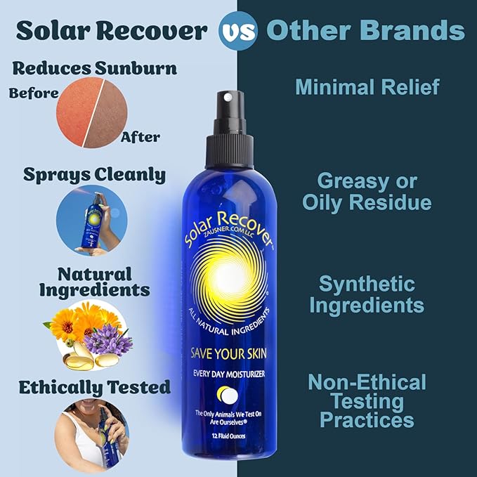 After Sun Moisturizing Spray 2 Pack (12 Ounce Each) - Hydrating Facial & Body Mist - 2460 Sprays of Sunburn Relief With Vitamin E & Calendula - Lotion Delivered in Water For Healthy Skin