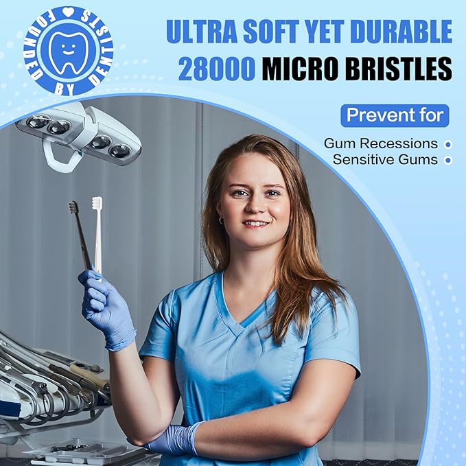 Extra Soft Toothbrushes (6 Pack) - 20,000 Ultra Soft Bristles for Sensitive Teeth & Receding Gums | Dentist Recommended Gentle Cleaning | BPA-Free | Black