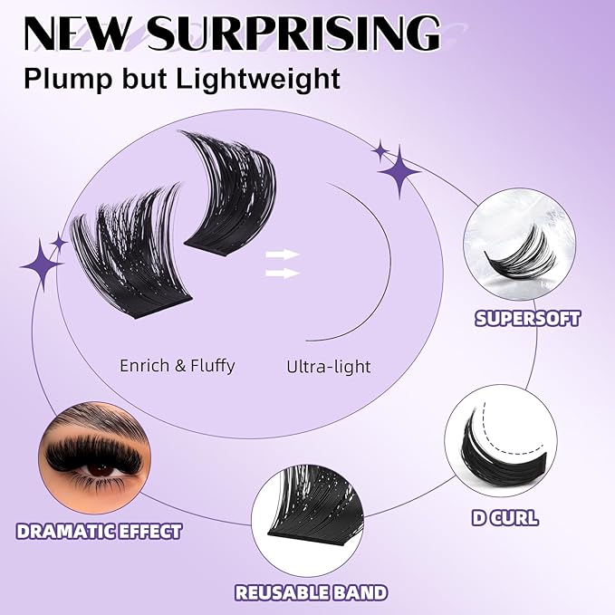 B&Qaugen Lash Clusters 300D Individual Lashes Eyelash Clusters Supersoft D Curl False Eyelashes 10-18 Mixed Eyelash Extension Wispy Volume Cluster Lashes DIY at Home(300D-10-18mm)