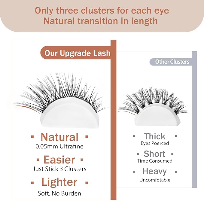 TOOCHUNAG Lash Clusters 8-16 Natural Eyelash Clusters 100pcs C-Curly Wispy Individual Lashes Left&Right DIY Lash Extension Thin Band Cluster Eyelashes Extensions