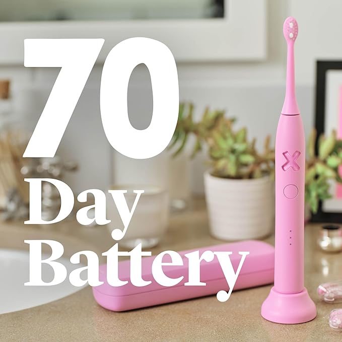 Made by Dentists PRO‑X Sonic Electric Toothbrush for Adults– Dentist‑Designed Rechargeable Toothbrush,Valentines Day Gift for Him & Her, 70 Day Battery Life, Travel Case & Extra Heads