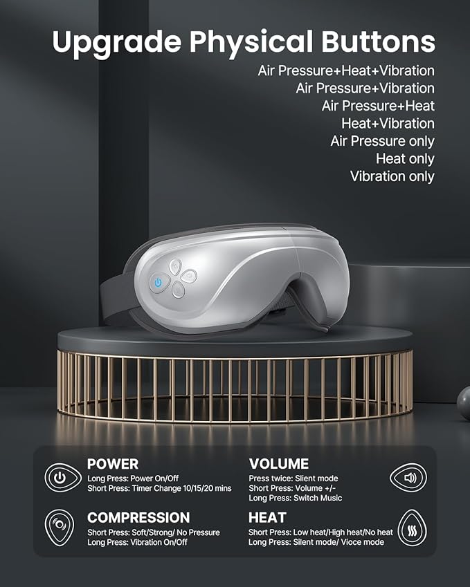RENPHO Eye Massager with Heat, Birthday Valentines Day Gifts for Grandkids Mom Dad Women Men Face Massager, Heated Eye Mask for Improve Sleep Eyeris 2