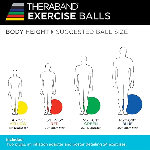 Theraband 23045 Exercise and Stability Ball for Improved Posture, Balance, Core Fitness, Coordination and Rehab, Blue, 75cm Diameter