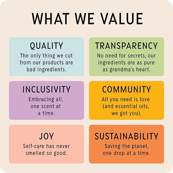 The Best Rose Essential Oil Roll-On- Premium Grade- Pre-Diluted in Coconut Oil- Ready to Use- 10 ml (.33 fl oz)
