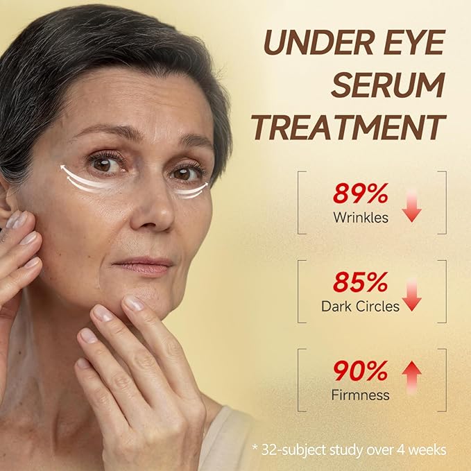 5% Caffeine Eye Cream for Puffy Eyes - Under Eye Brightener Serum Roller for Dark Circles Wrinkles Bags Puffiness, with 360° Massage Cooling Ball, Travel Toiletries (15ml / 0.51fl oz)