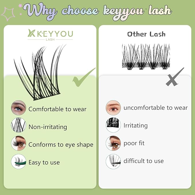 KEYYOU LASH Extension Kit 120Pcs Angel Lash Clusters Kit Thick Eyelash Extension Kit with Glue and Seal,Tweezers,Remover for DIY lash extension kit at Home（Kit-Angel A04-D-10-18MIX）
