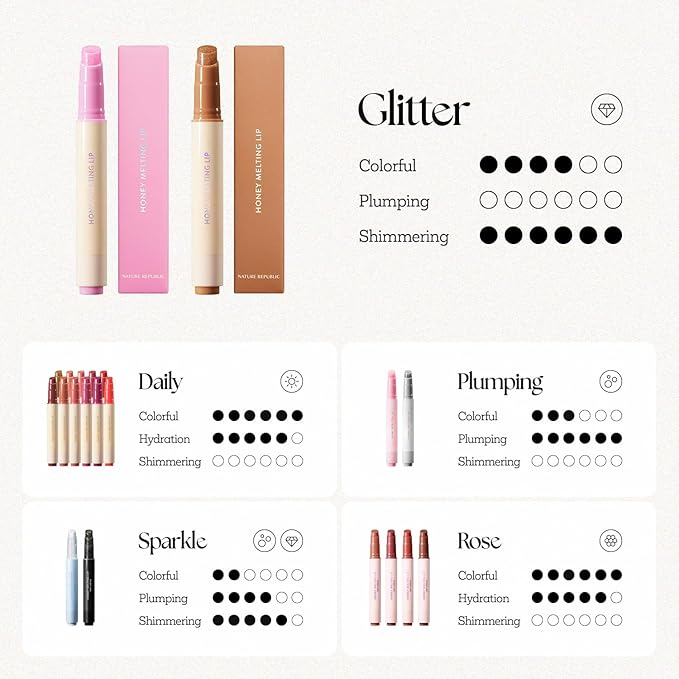 Nature Republic HONEY MELTING LIP GLITTER (14 MAPLE) SOFT LIP STICK Hydrating Gloss, Moisturizing balms, Shine Glimmer Finish, Shimmery-Sheer tint, korean make up