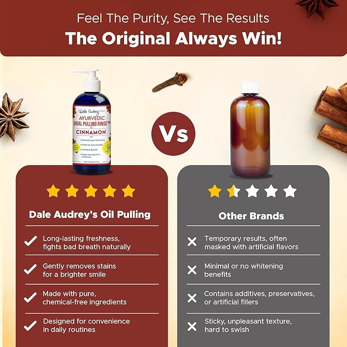 Dale Audrey Nano Hydroxyapatite Mouthwash Oil Pulling for Teeth and Gums | Cinnamon Flavored Organic Mouthwash for Bad Breath | Essential Oils for Teeth Whitening & Fresh Breath Natural Mouthwash 8 oz
