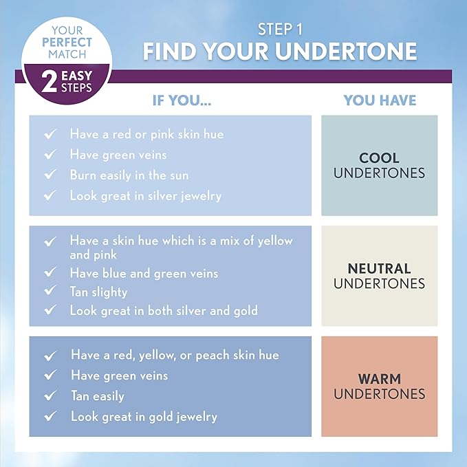 COVERGIRL COVERGIRL & olay simply ageless 3-in-1 liquid