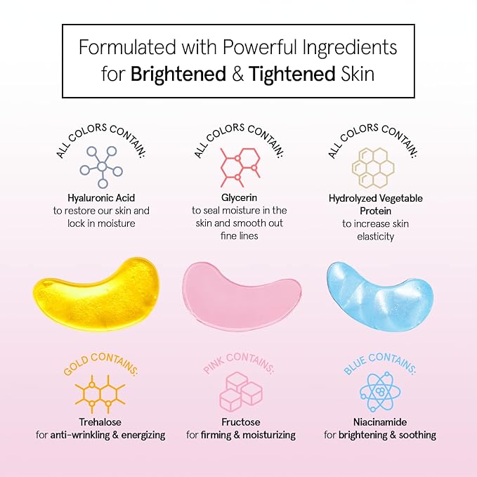 grace & stella Under Eye Mask - Reduce Dark Circles, Puffy Eyes, Undereye Bags, Wrinkles - Gel Under Eye Patches, Valentines Day Gifts Bulk - Vegan Cruelty-Free Self Care (72 Pairs, GoldPinkBlue)