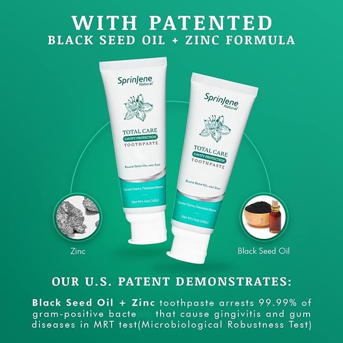 SprinJene Natural Total Care Toothpaste – Fluoride Toothpaste for Cavity Protection & Gum Health – Natural Formula with Patented Black Seed Oil & Zinc – Made in The USA (1 Pack)