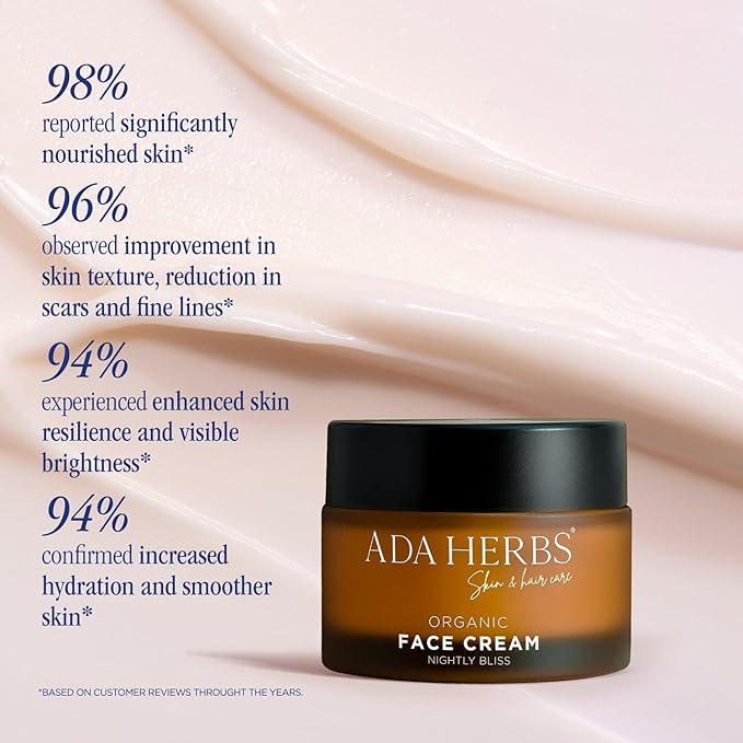 ADA HERBS Night Cream with Argan Oil & Honey - Anti-Aging Overnight Face Moisturizer for Dry Sensitive Skin - Organic Repair Cream with Shea Butter & Aloe Vera - Scar Care - 95% Natural (1.7 oz)