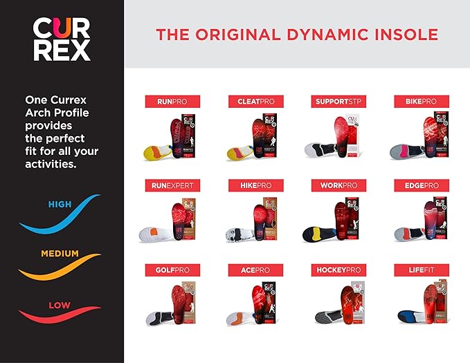 CURREX RunPro Insoles for Running Shoes, Arch Support Inserts to Help Reduce Fatigue, Prevent Injuries, Boost Performance for Men & Women (Low Arch, Size XL)