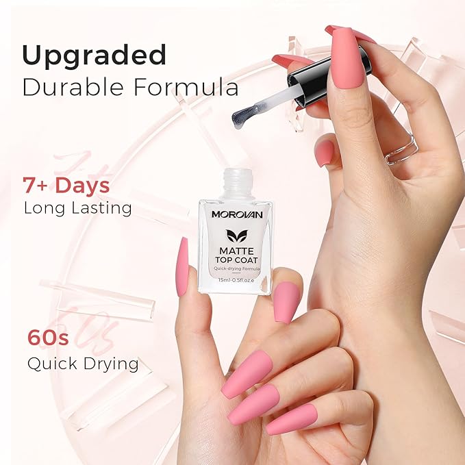 Morovan Matte Top Coat Nail Polish: Quick Dry No Chip Top Coat Long Lasting Air Dry Nail Polish Matt Effect Manicure Salon Quality 0.5 Fl Oz