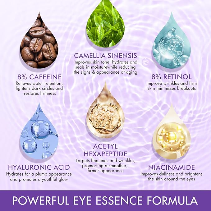 Eye Serum with 8% Caffeine & Retinol for Dark Circles & Puffiness, Under Eye Cream with Hyaluronic Acid, Niacinamide & Peptides, 360° Roller Massage Ball, Fine Line & Wrinkle Care, 0.5 fl oz