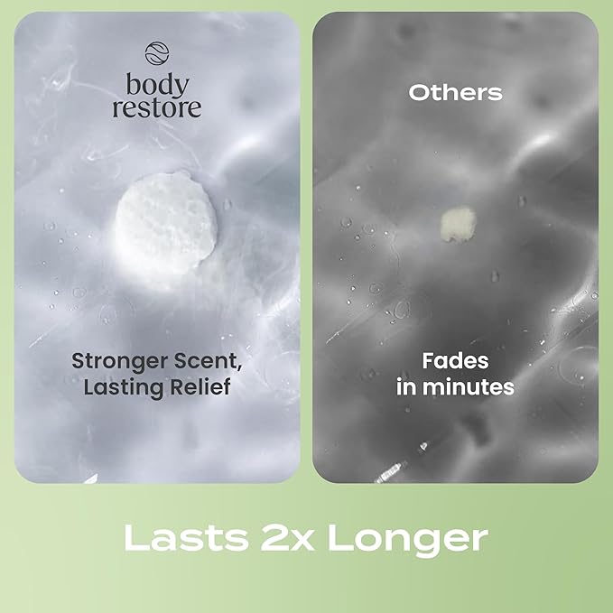Body Restore Shower Steamers Aromatherapy 15 Pack – Valentines Day Gifts for Her and Him, Birthday Gifts for Women and Men, Relaxation, Stress Relief, Self Care, Bath Bombs – Tea Tree