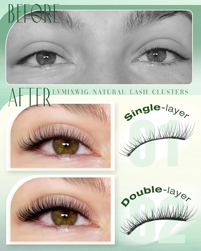 Short Lash Clusters 8-12MM Natural Eyelash Clusters Invisible Band Cluster Eyelash Extensions Wispy Cluster Lashes C Curly Individual Lashes 150PCS DIY Lash Extension by Lvmixwig