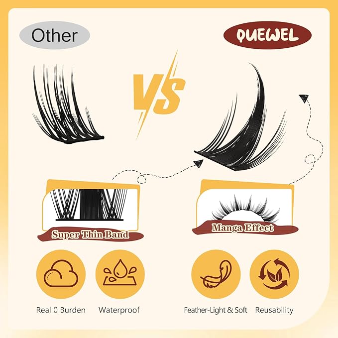 QUEWEL Manga-Lash-Clusters, 140pcs Lash-Clusters Mix10-18mm Wispy Natural Invisible Band Eyelash Clusters for DIY Cluster Eyelash Extensions(Manga DH)