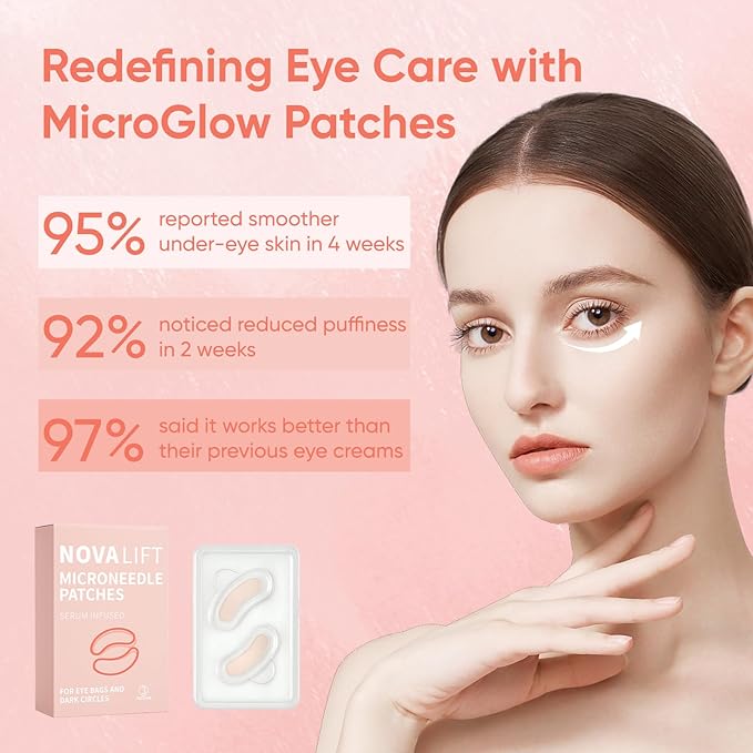 NOVALIFT MicroGlow Eye Patches,Under Eye Patchs Hyaluronic Acid Eye Mask for Dark Circles for Women, Forehead Wrinkle & Smile Line Patches (3BOX(9 Pairs))