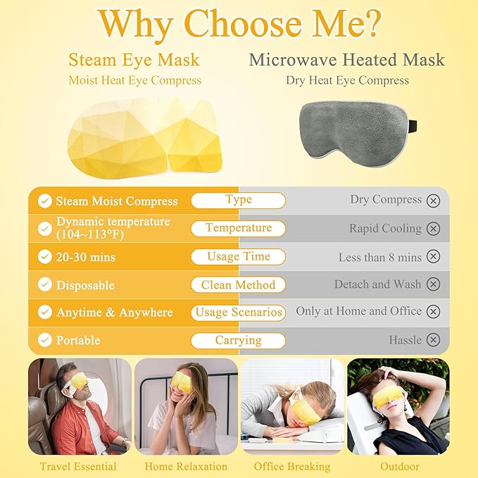 FRSHMORN 16 Packs Steam Eye Mask, Heated Eye Mask for Sleeping, Warm Compress for Eyes, Self Heating Disposal Steam Mask for Home Sleep, Office, Spa, Travel Essentials Stocking Stuffers (Chamomile)