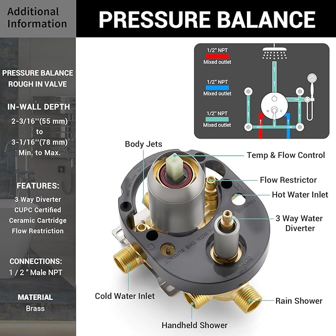 DASAN Antique Shower Faucet Sets Complete Rain Shower System in Wall with Body Shower Spray Jets, Brushed Nickel Shower Fixtures with Rainfall Overhead Shower, Handheld, Shower Valve &Trim, AT249C-BN